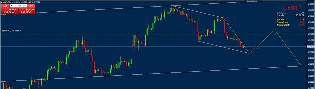 Click to Enlarge

Name: gbpusd.JPG
Size: 123 KB