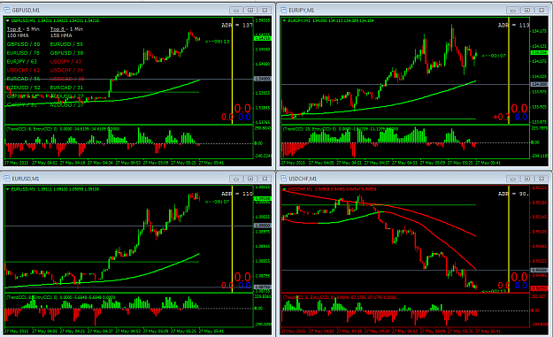 Click to Enlarge

Name: top 4 charts.PNG
Size: 74 KB