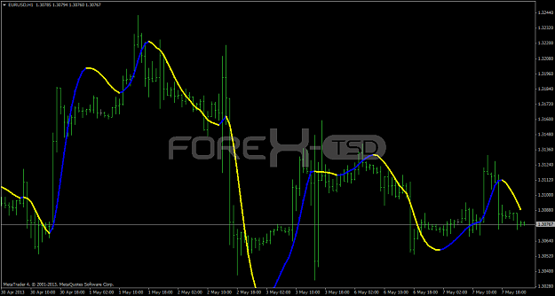 Click to Enlarge

Name: super scalper.png
Size: 27 KB