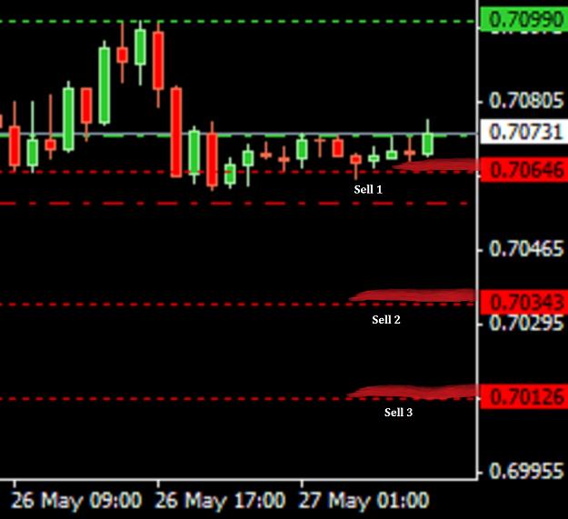 Click to Enlarge

Name: sell targets.jpg
Size: 113 KB