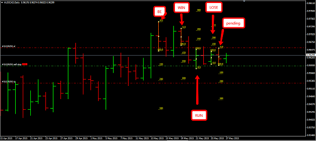 Click to Enlarge

Name: audcad.png
Size: 32 KB