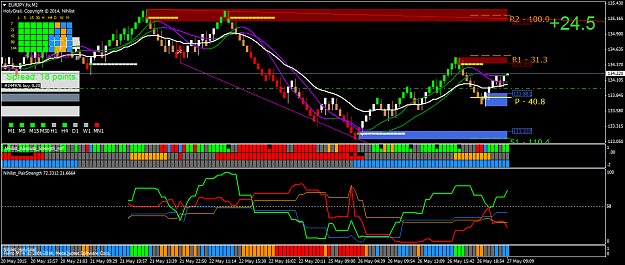 Click to Enlarge

Name: EURJPY.fixM2.png
Size: 63 KB