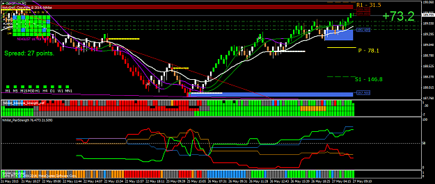 Click to Enlarge

Name: GBPJPY.fixM2.png
Size: 62 KB