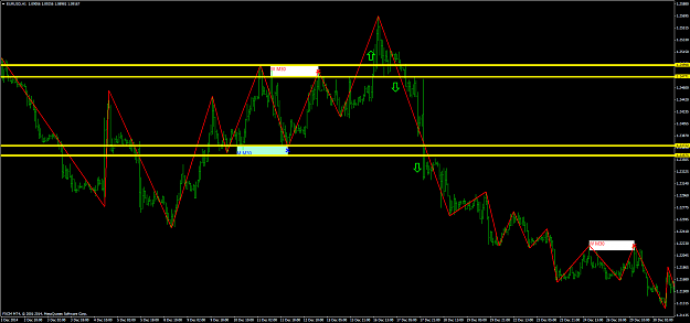Click to Enlarge

Name: EURUSDH1.png
Size: 89 KB