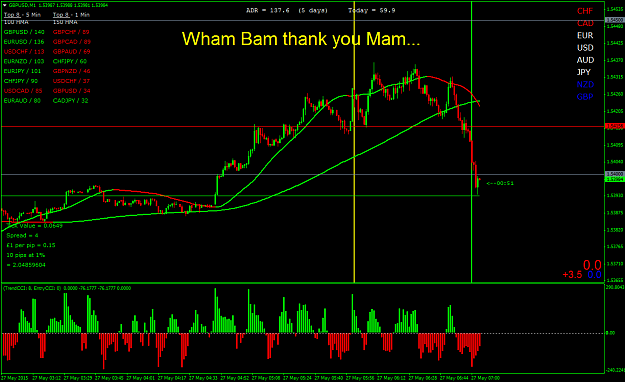Click to Enlarge

Name: gbpusdm1.png
Size: 58 KB