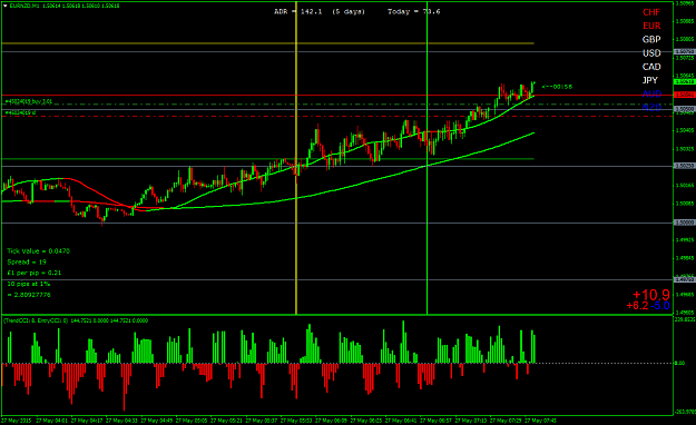 Click to Enlarge

Name: EURNZDM1.png
Size: 52 KB
