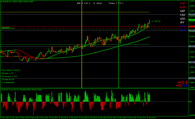 Click to Enlarge

Name: EURNZDM1.png
Size: 52 KB