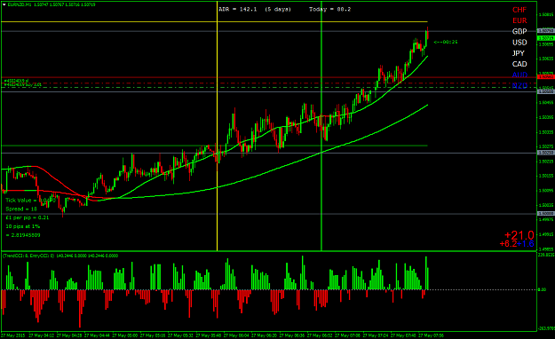 Click to Enlarge

Name: EURNZDM1.png
Size: 57 KB