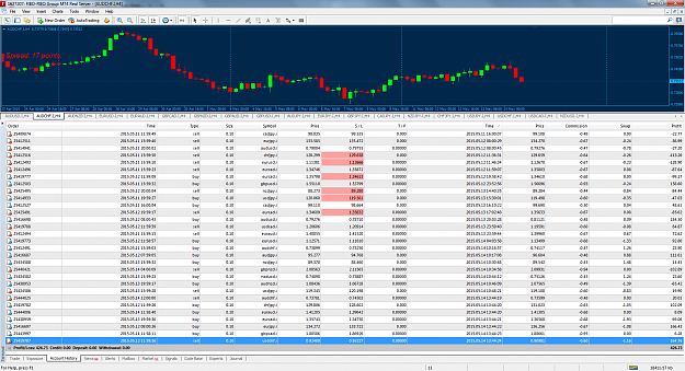 Click to Enlarge

Name: audchf-i-h4-fibo-group-ltd.png
Size: 224 KB