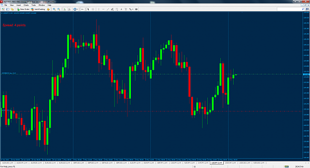 Click to Enlarge

Name: usdjpy-i-h4-fibo-group-ltd.png
Size: 143 KB