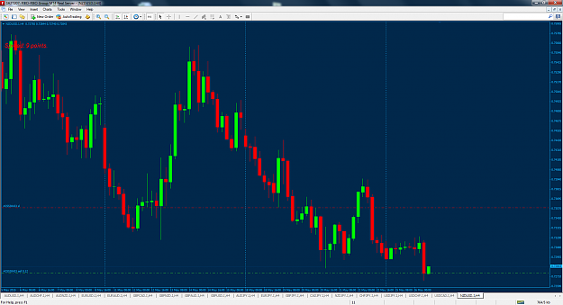 Click to Enlarge

Name: nzdusd-i-h4-fibo-group-ltd.png
Size: 140 KB