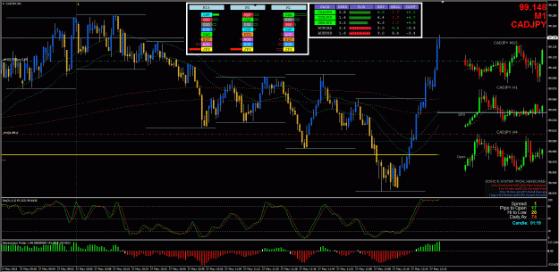 Click to Enlarge

Name: CAJ Trade 1 - 5272015.gif
Size: 67 KB