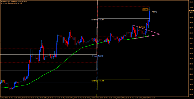 Click to Enlarge

Name: gbpjpy0015.png
Size: 55 KB