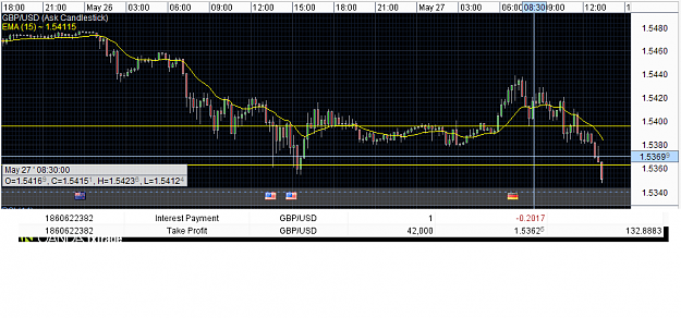 Click to Enlarge

Name: tp 270515.png
Size: 38 KB