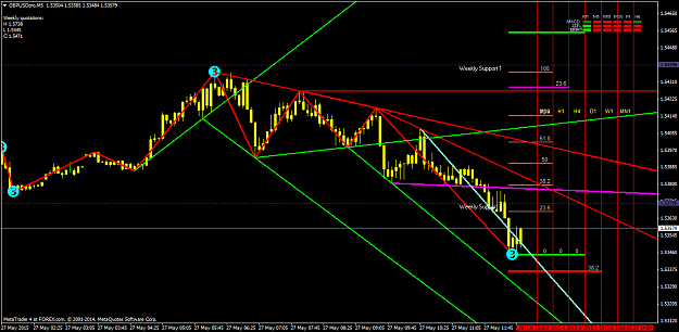 Click to Enlarge

Name: gbpusdpro-m5-forex-com.png
Size: 61 KB