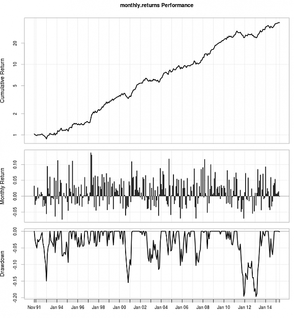 Click to Enlarge

Name: machinelearning_1h1d_portfolio461usdjpy.png
Size: 64 KB