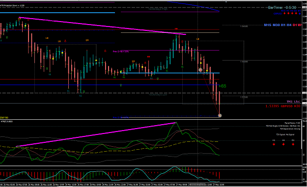 Click to Enlarge

Name: 27.5.15 GU M30 short (hidd div off 50 fibs) +65.png
Size: 64 KB