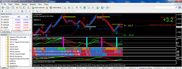 Click to Enlarge

Name: eurnzd.png
Size: 123 KB