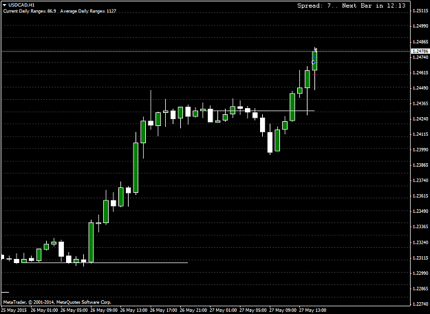 Click to Enlarge

Name: USDCADH1.png
Size: 26 KB