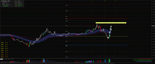 Click to Enlarge

Name: EURCADM15 Gupito style.png
Size: 69 KB