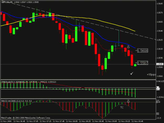 Click to Enlarge

Name: gbpusd 11nov.gif
Size: 14 KB