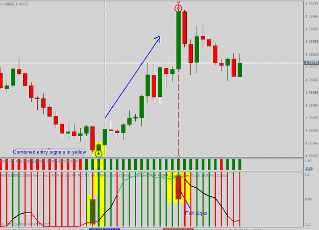 Click to Enlarge

Name: EURUSDM5.png
Size: 26 KB