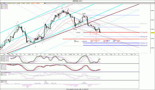 Click to Enlarge

Name: GBPUSD_H4.gif
Size: 216 KB