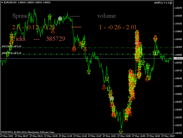 Click to Enlarge

Name: EURUSDM1.png
Size: 34 KB