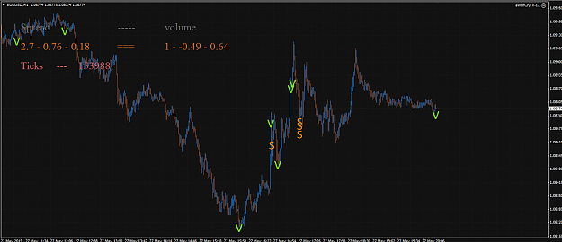 Click to Enlarge

Name: eurusd.png
Size: 42 KB