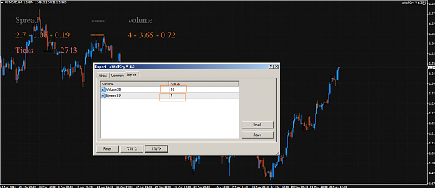 Click to Enlarge

Name: eurusdinput.png
Size: 43 KB