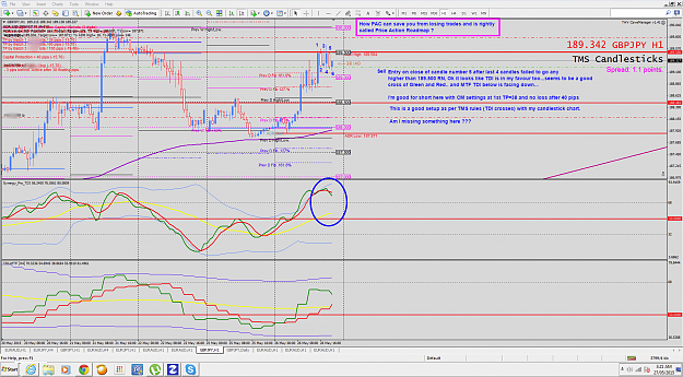 Click to Enlarge

Name: GJ sell trade Candlesticks with MTF TDI 270515.png
Size: 274 KB
