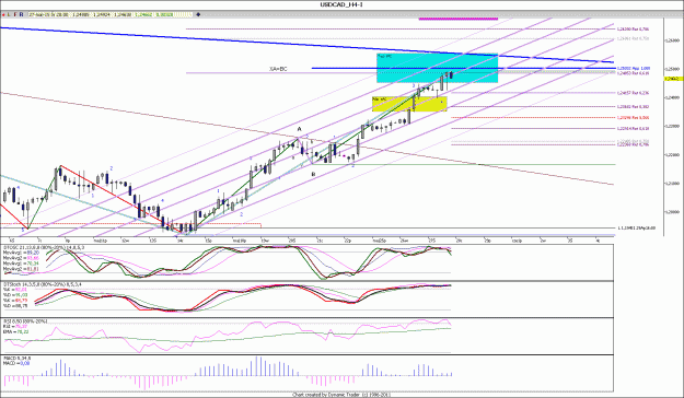 Click to Enlarge

Name: USDCAD_4.gif
Size: 192 KB