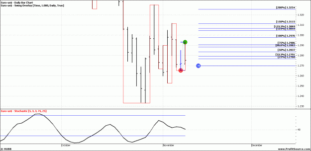 Click to Enlarge

Name: 11nov low.gif
Size: 18 KB