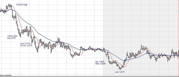 Click to Enlarge

Name: Euro short 12630 high.jpg
Size: 83 KB