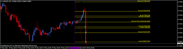 Click to Enlarge

Name: AUDUSD STP1 STP2 Hit.M15.png
Size: 26 KB