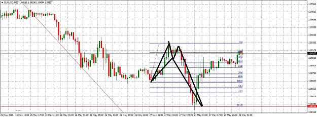 Click to Enlarge

Name: EURUSDM30528.jpg
Size: 285 KB