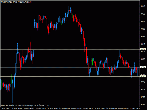 Click to Enlarge

Name: usdjpy.gif
Size: 16 KB