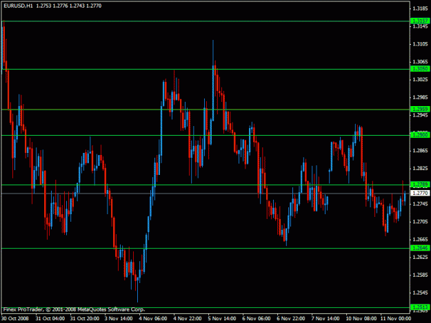 Click to Enlarge

Name: eurusd.gif
Size: 19 KB