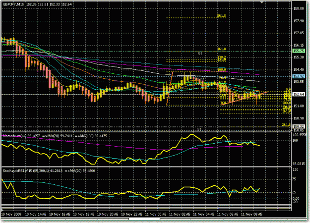 Click to Enlarge

Name: StochRSI_001.GIF
Size: 28 KB