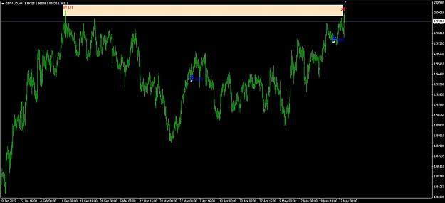 Click to Enlarge

Name: GBPAUD - H4 D1.jpg
Size: 139 KB