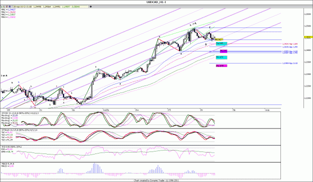 Click to Enlarge

Name: USDCAD_1.gif
Size: 204 KB