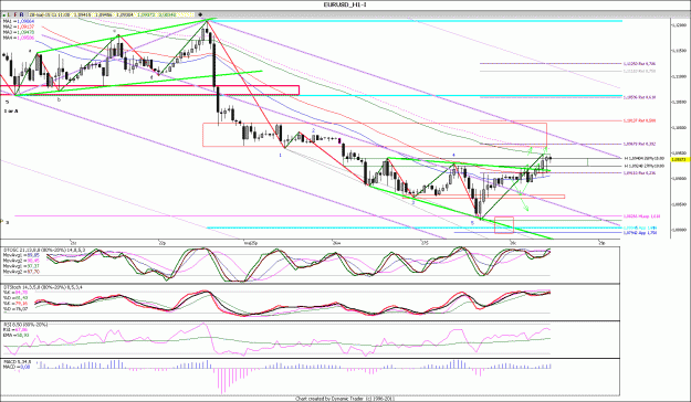 Click to Enlarge

Name: EURUSD_H111111.gif
Size: 201 KB