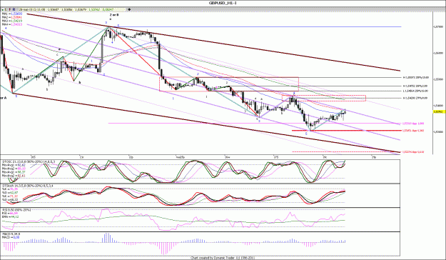 Click to Enlarge

Name: GBPUSD_H1.gif
Size: 202 KB