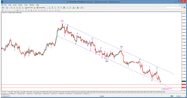 Click to Enlarge

Name: audusd-ausDADY.png
Size: 80 KB