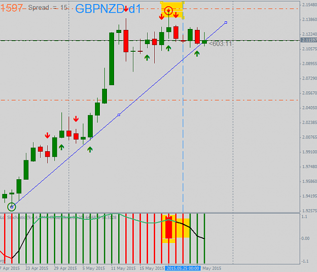 Click to Enlarge

Name: GBPNZDDaily.png
Size: 24 KB