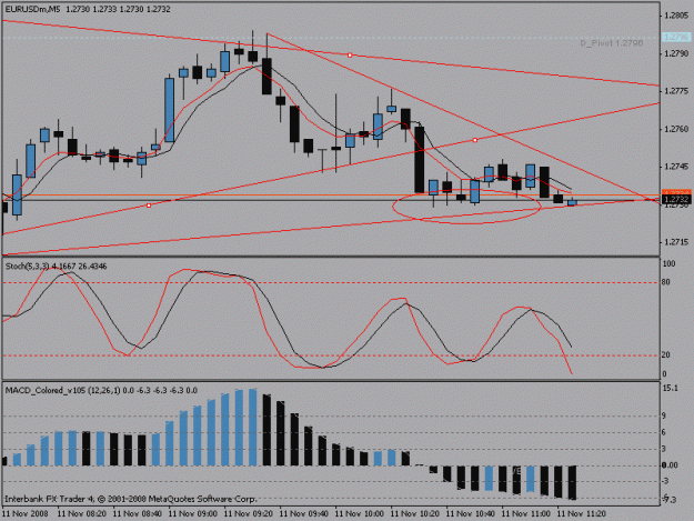 Click to Enlarge

Name: 5minchartnew.gif
Size: 16 KB