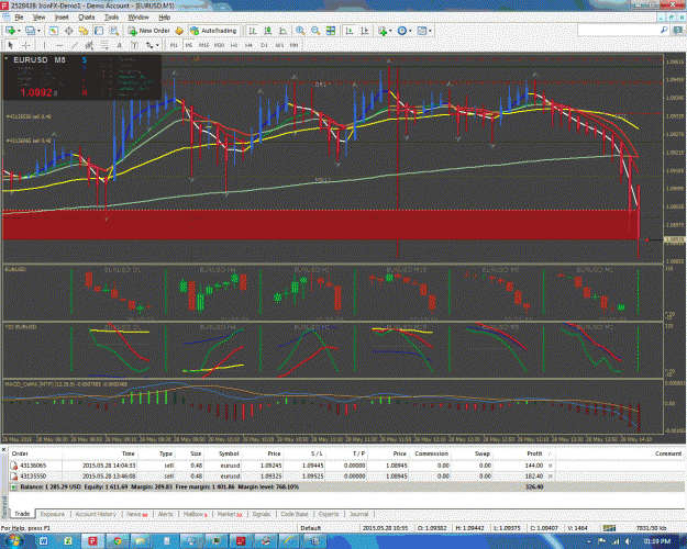 Click to Enlarge

Name: EURUSD_Long.gif
Size: 78 KB