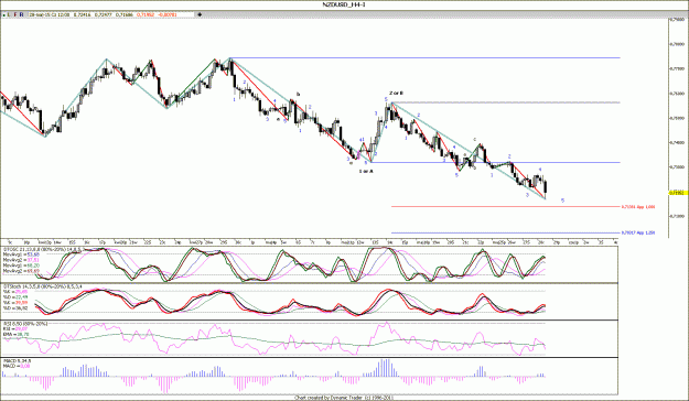 Click to Enlarge

Name: NZDUSD_H4....gif
Size: 171 KB
