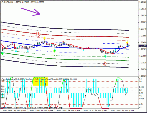 Click to Enlarge

Name: latest signal 5.gif
Size: 20 KB