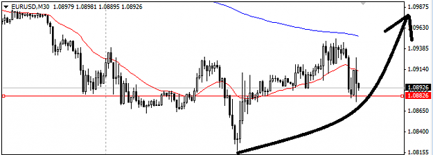 Click to Enlarge

Name: 28.5.2015 eum30.png
Size: 14 KB